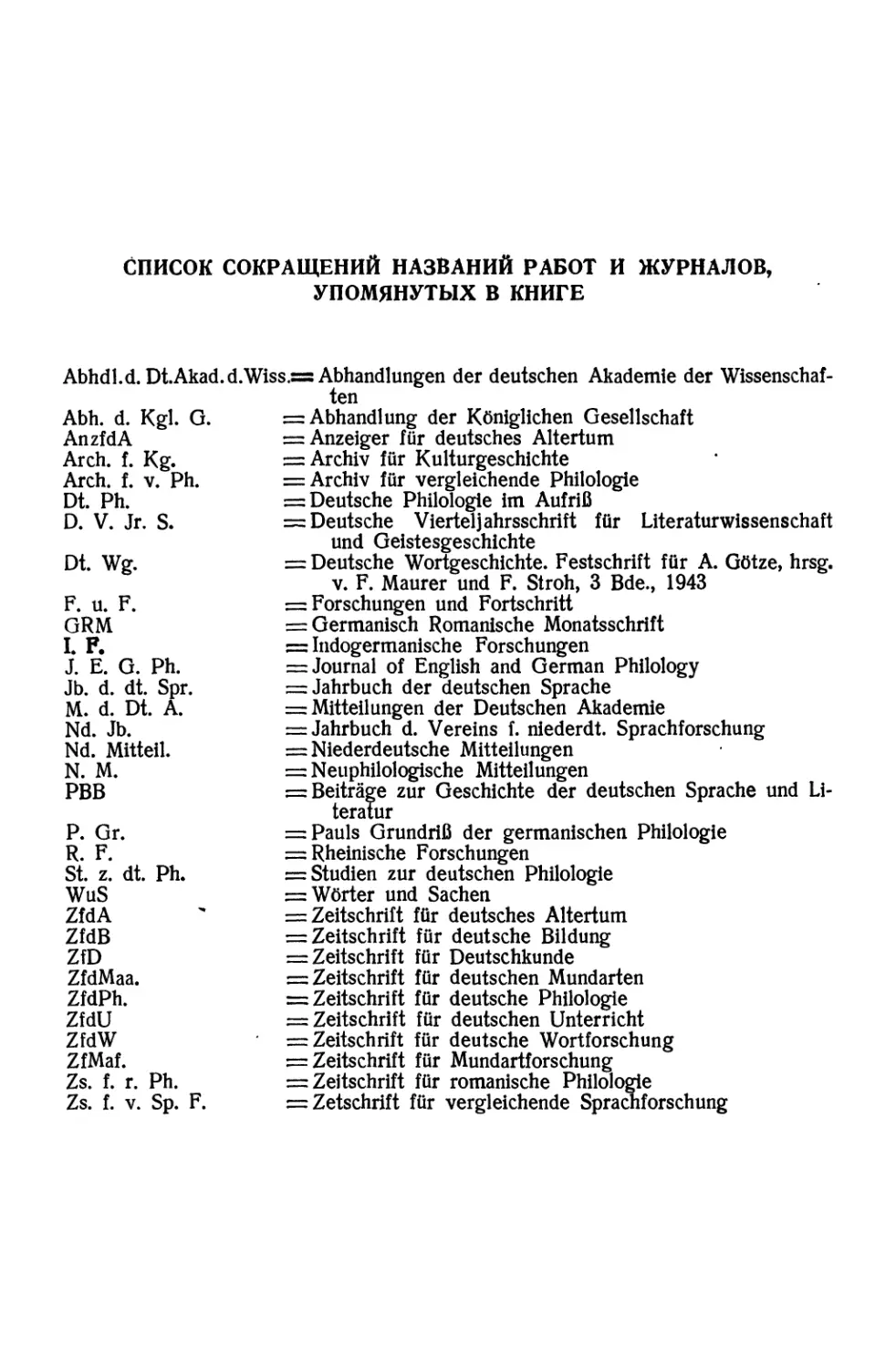 Список сокращений названий работ и журналов, упомянутых в книге