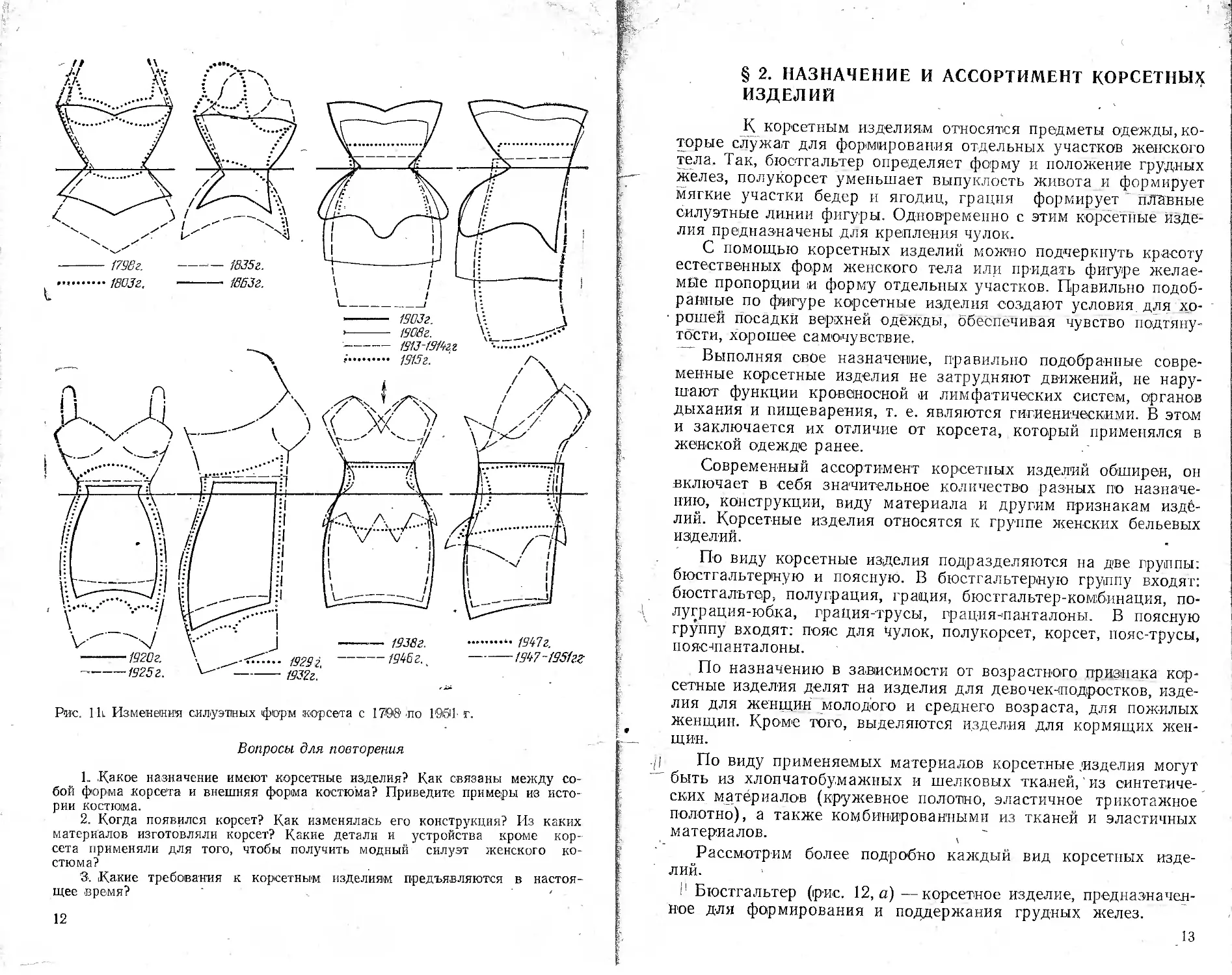 Книга по нижнему белью