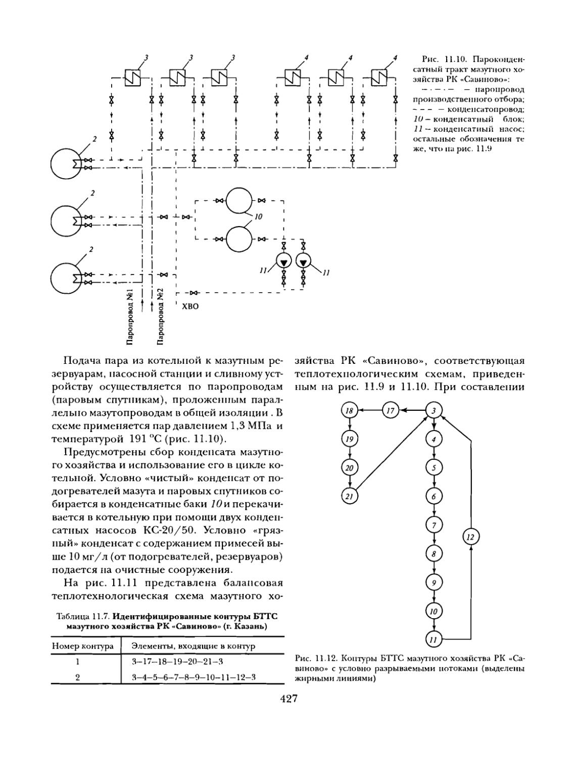 Схемы сбора конденсата бывают