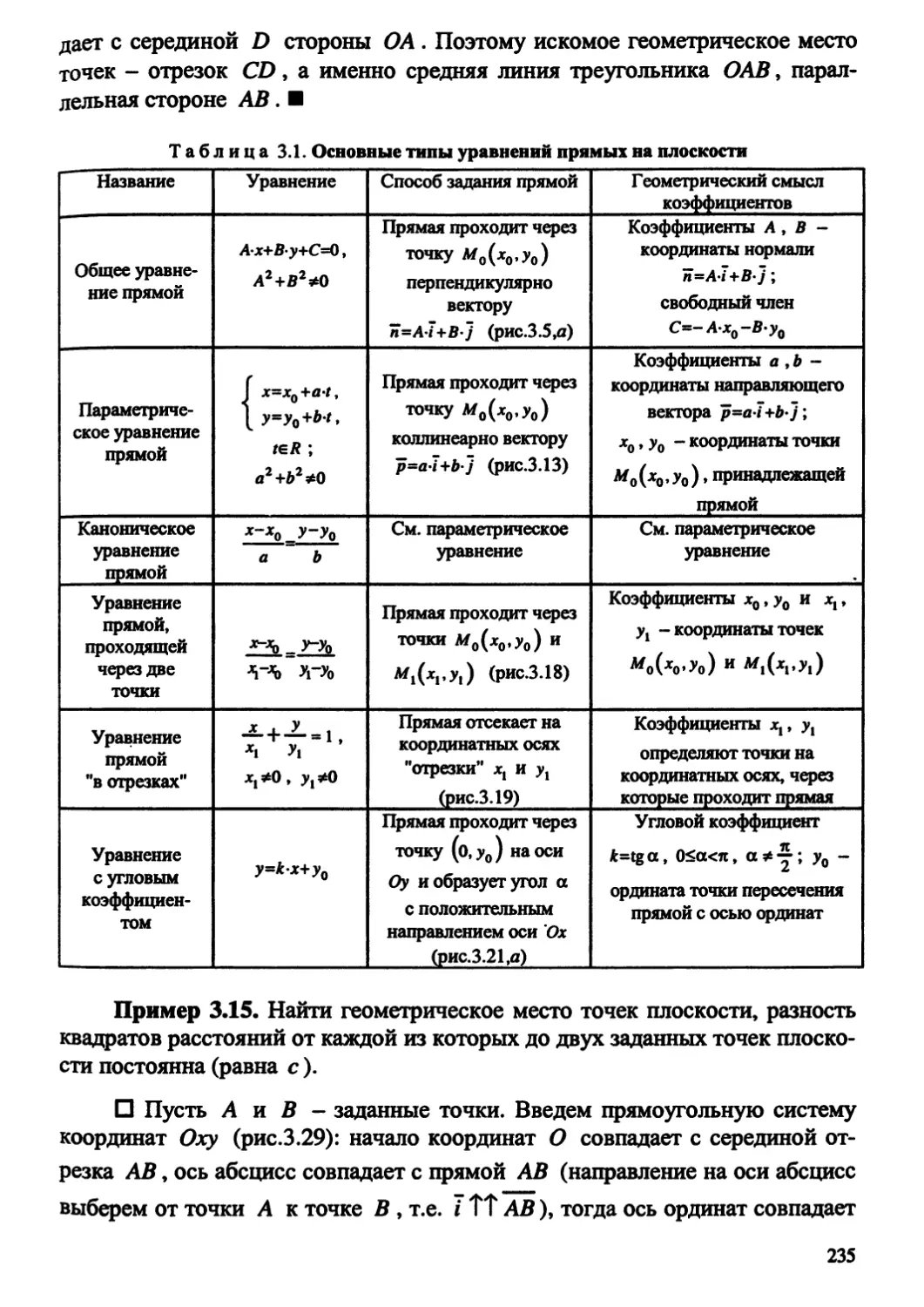 Аналитическая геометрия на плоскости основные формулы