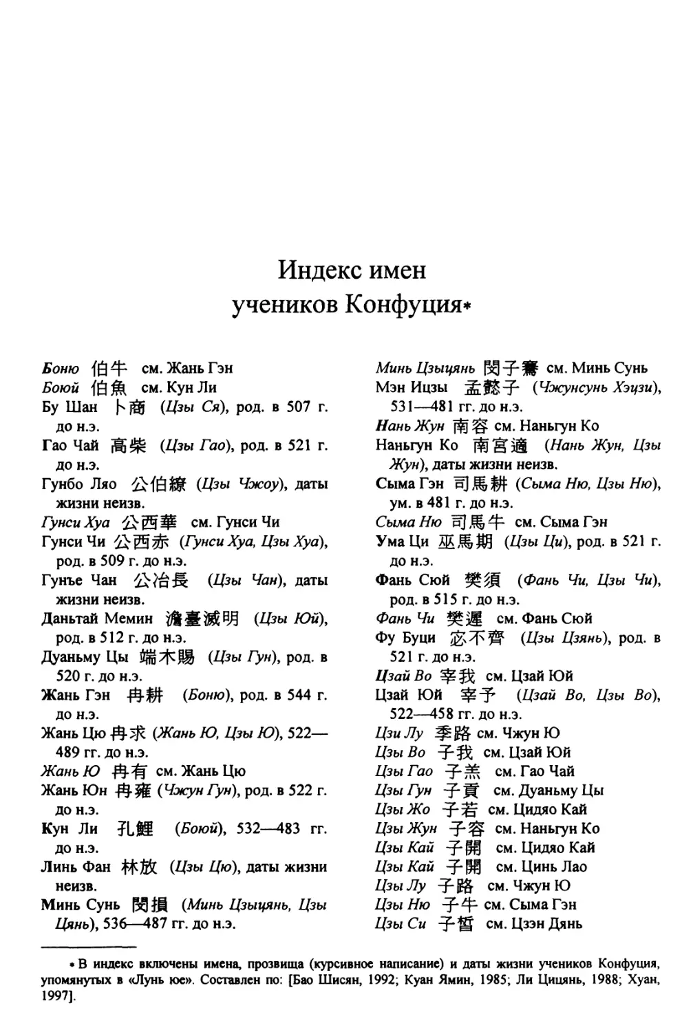 Индекс имен учеников Конфуция