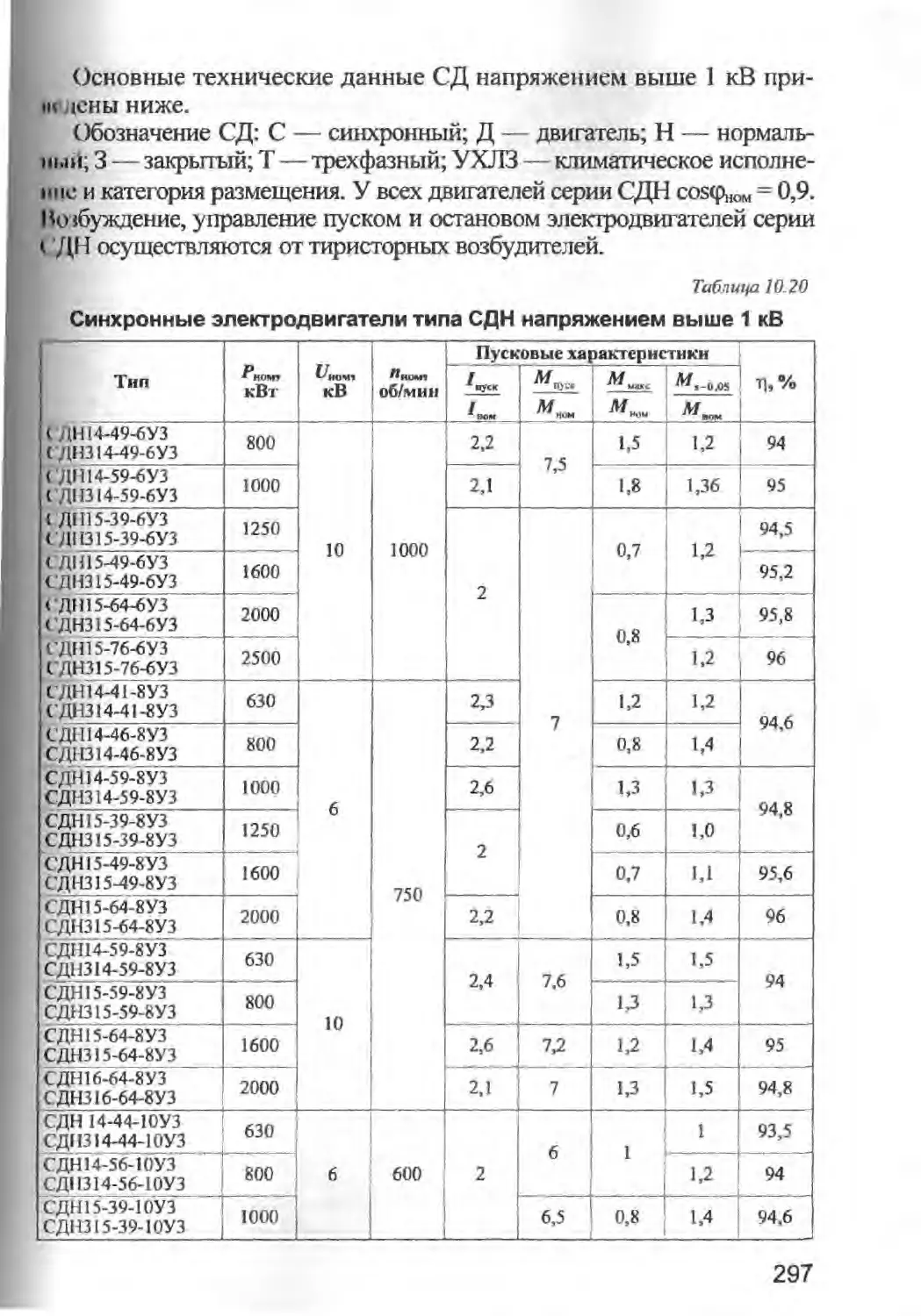 __Страница_150