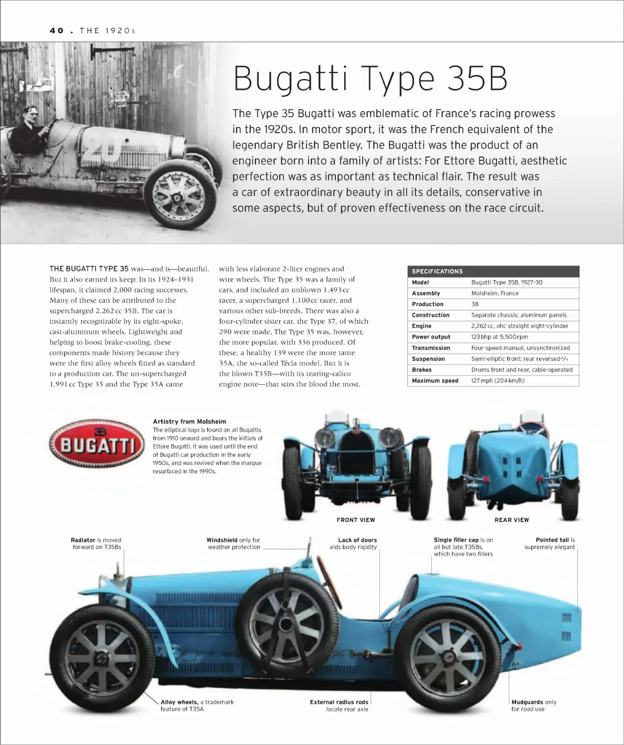 Bugatti Type 35B 40