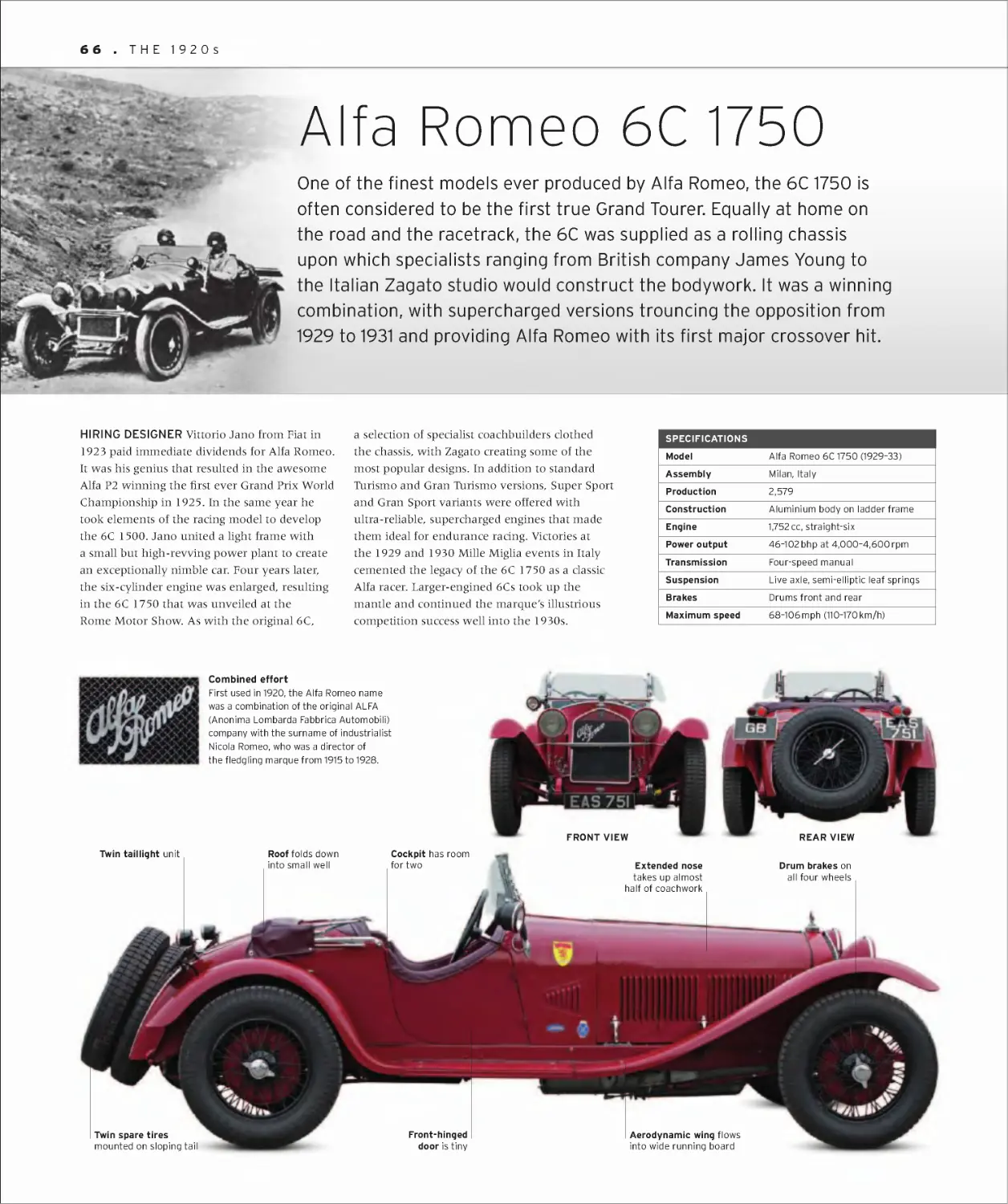 Alfa Romeo 6C 1750 66