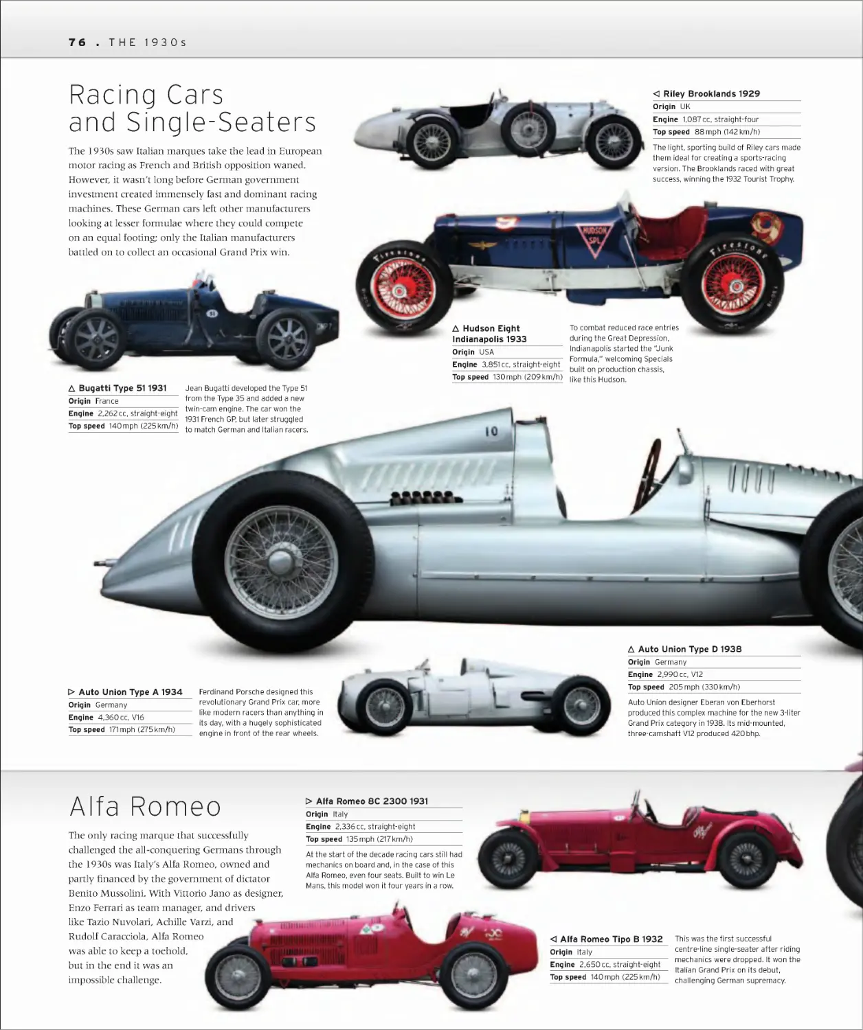 Racing Cars and Single-Seaters 76