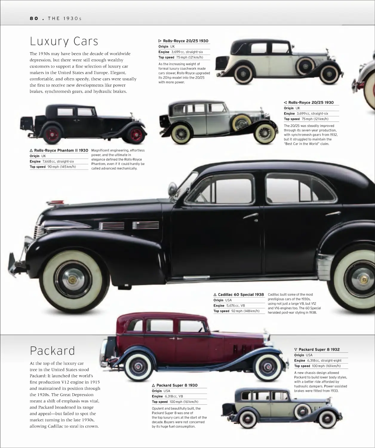 Luxury Cars 80