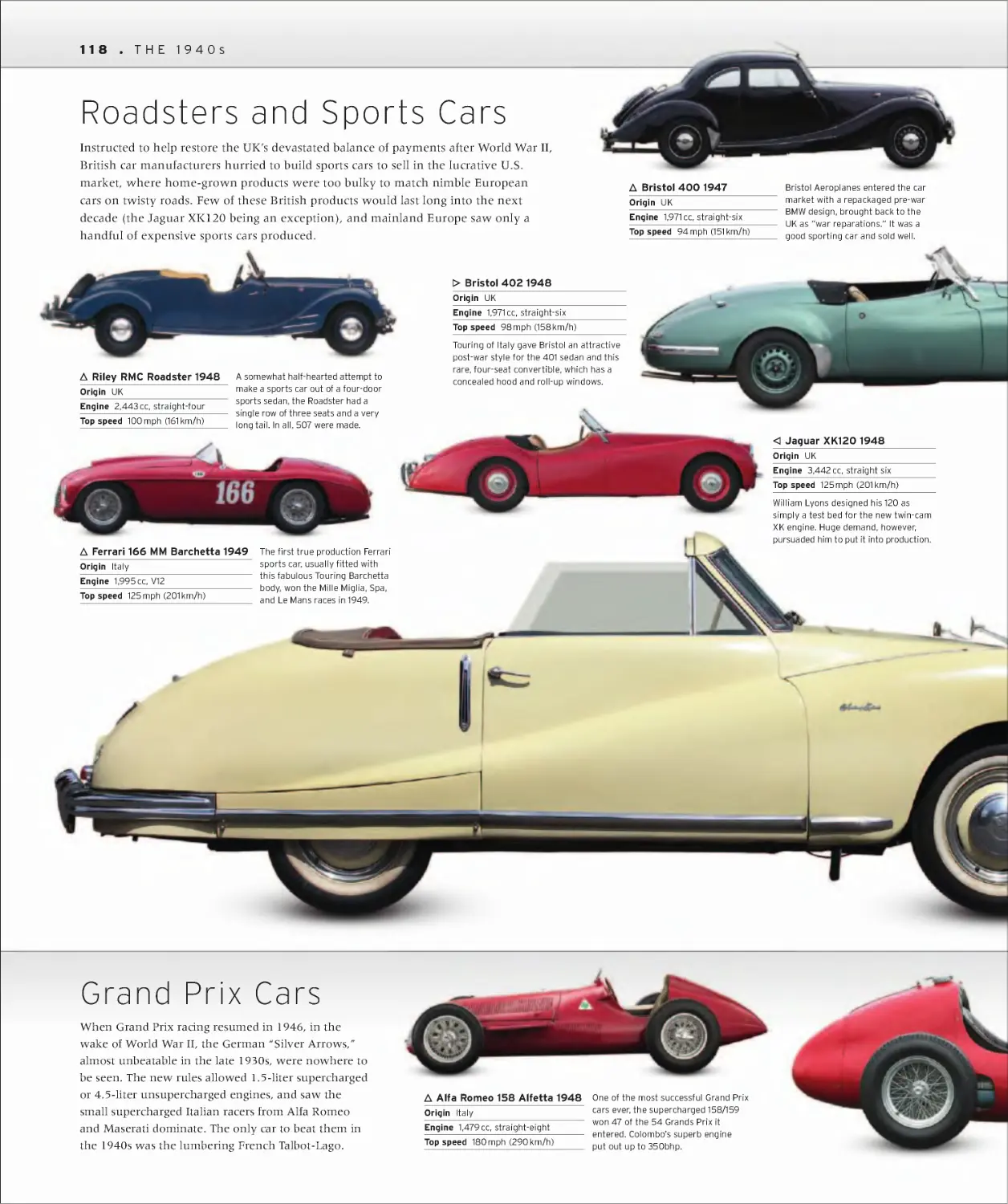 Roadsters and Sports Cars 118