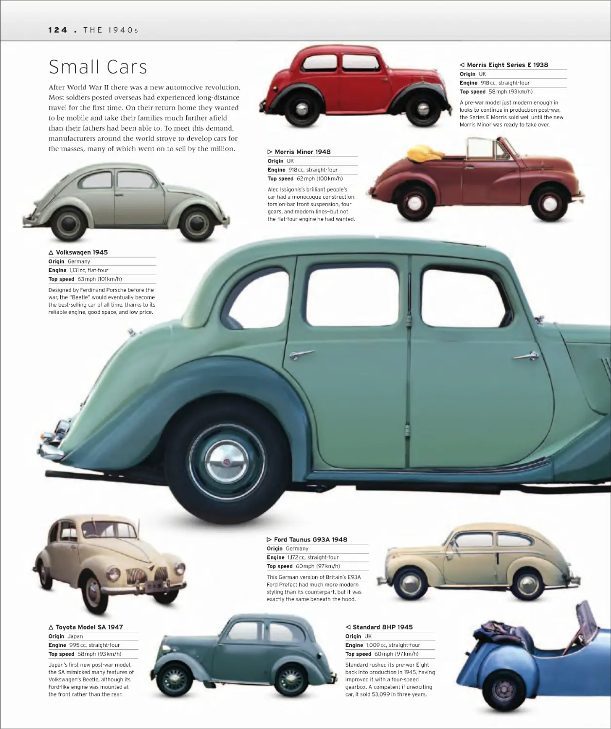 Small Cars 124