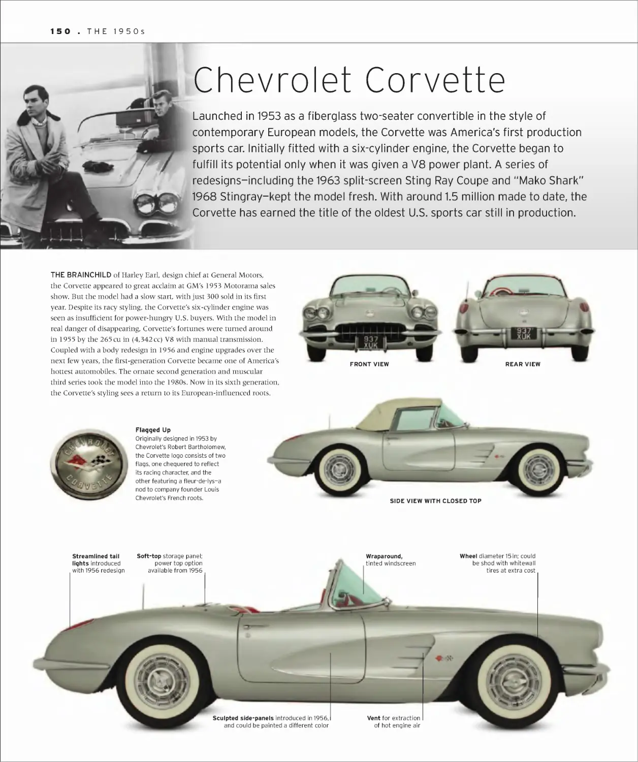 Chevrolet Corvette 150
