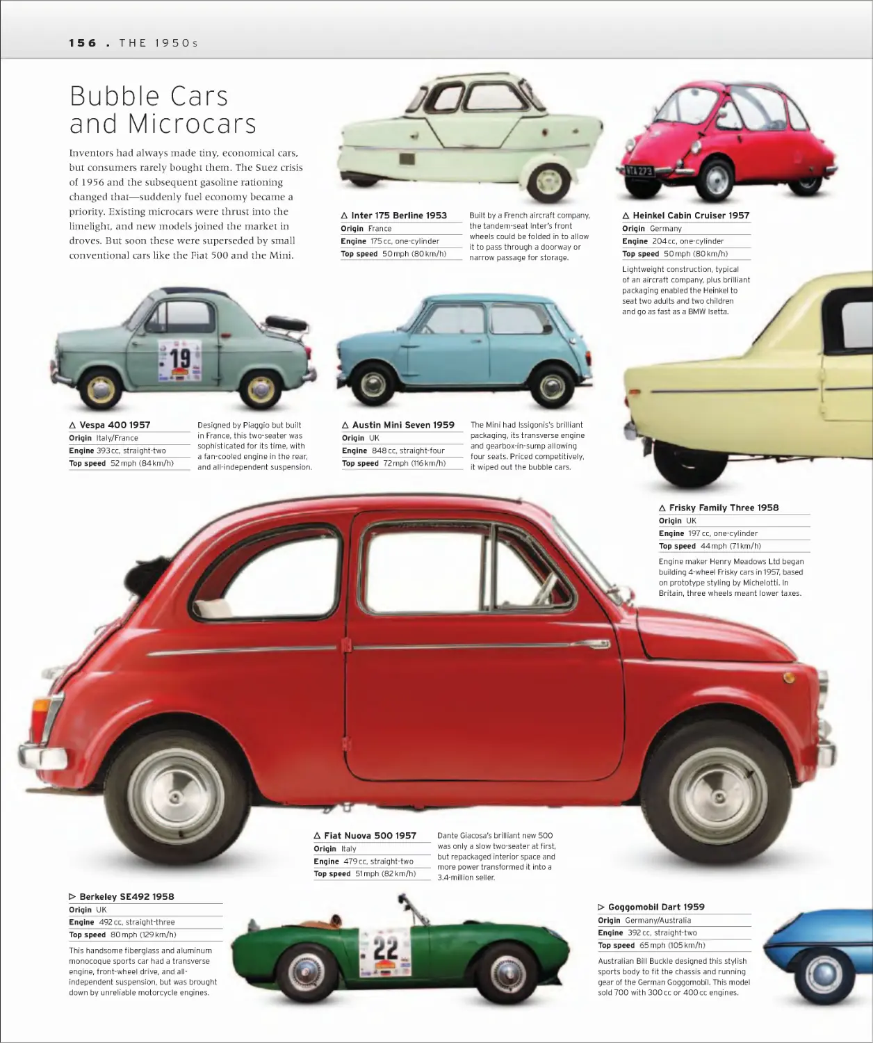Bubble Cars and Microcars 156