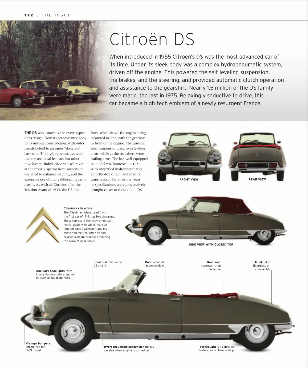 Citroën DS 172