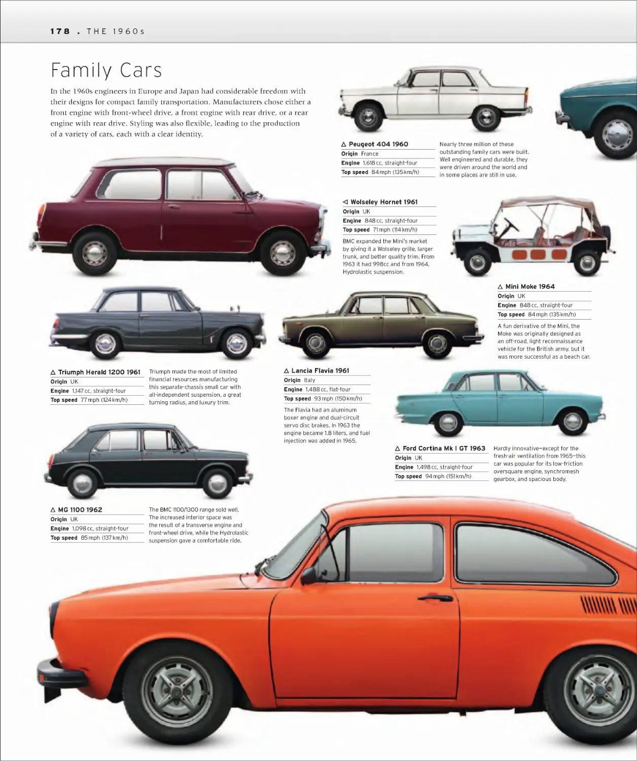 Family Cars 178