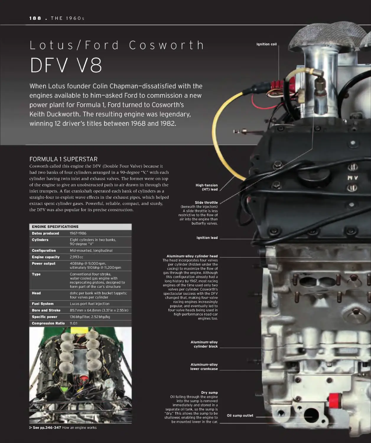 Lotus/Ford Cosworth DFV V8 188