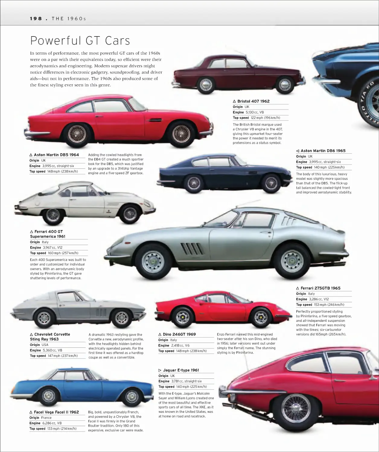 Powerful GT Cars 198