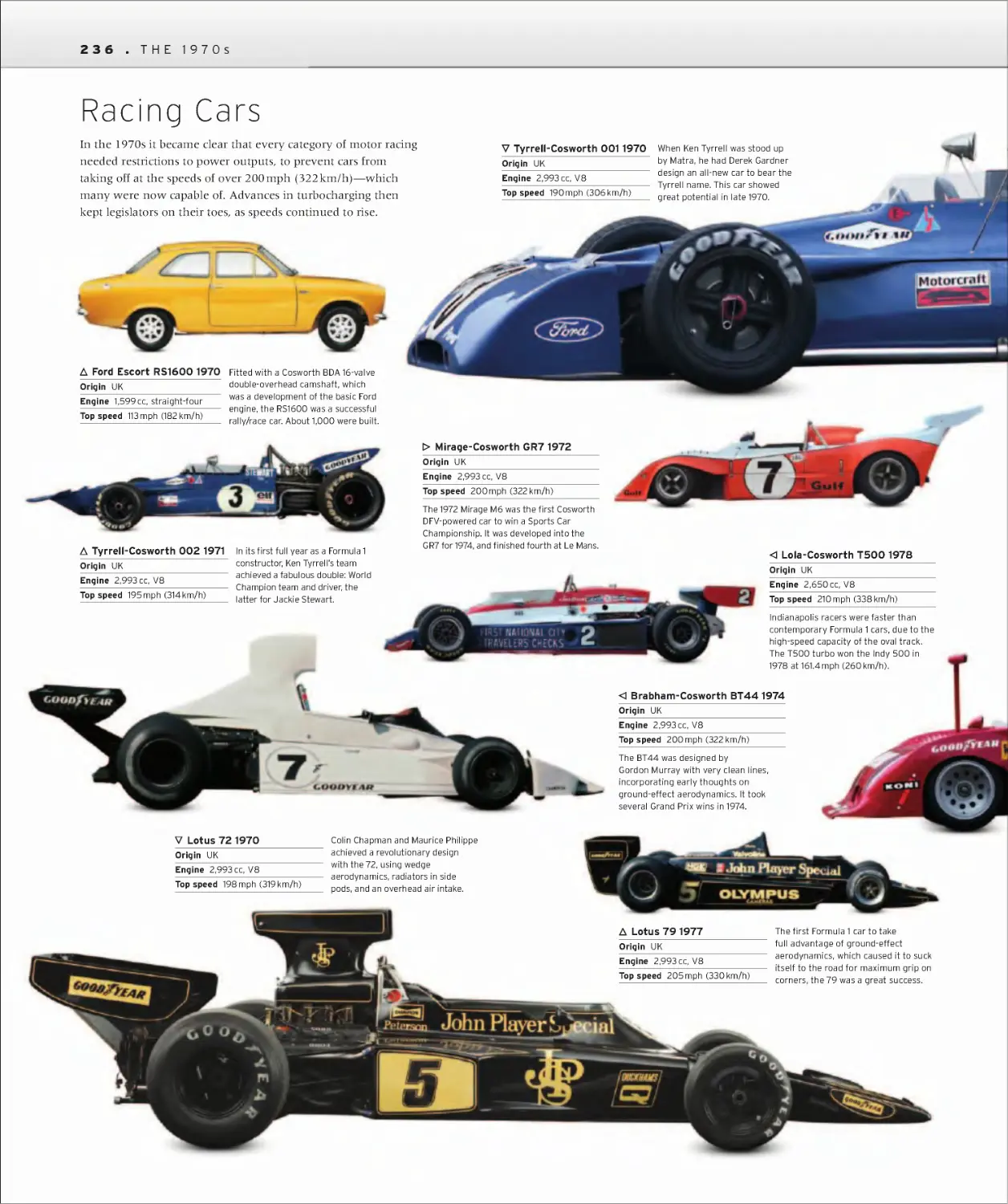 Racing Cars 236