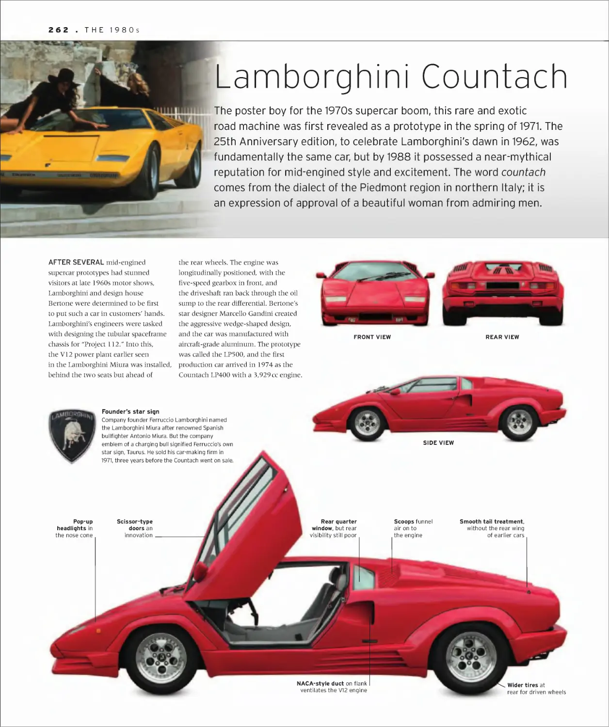 Lamborghini Countach 262