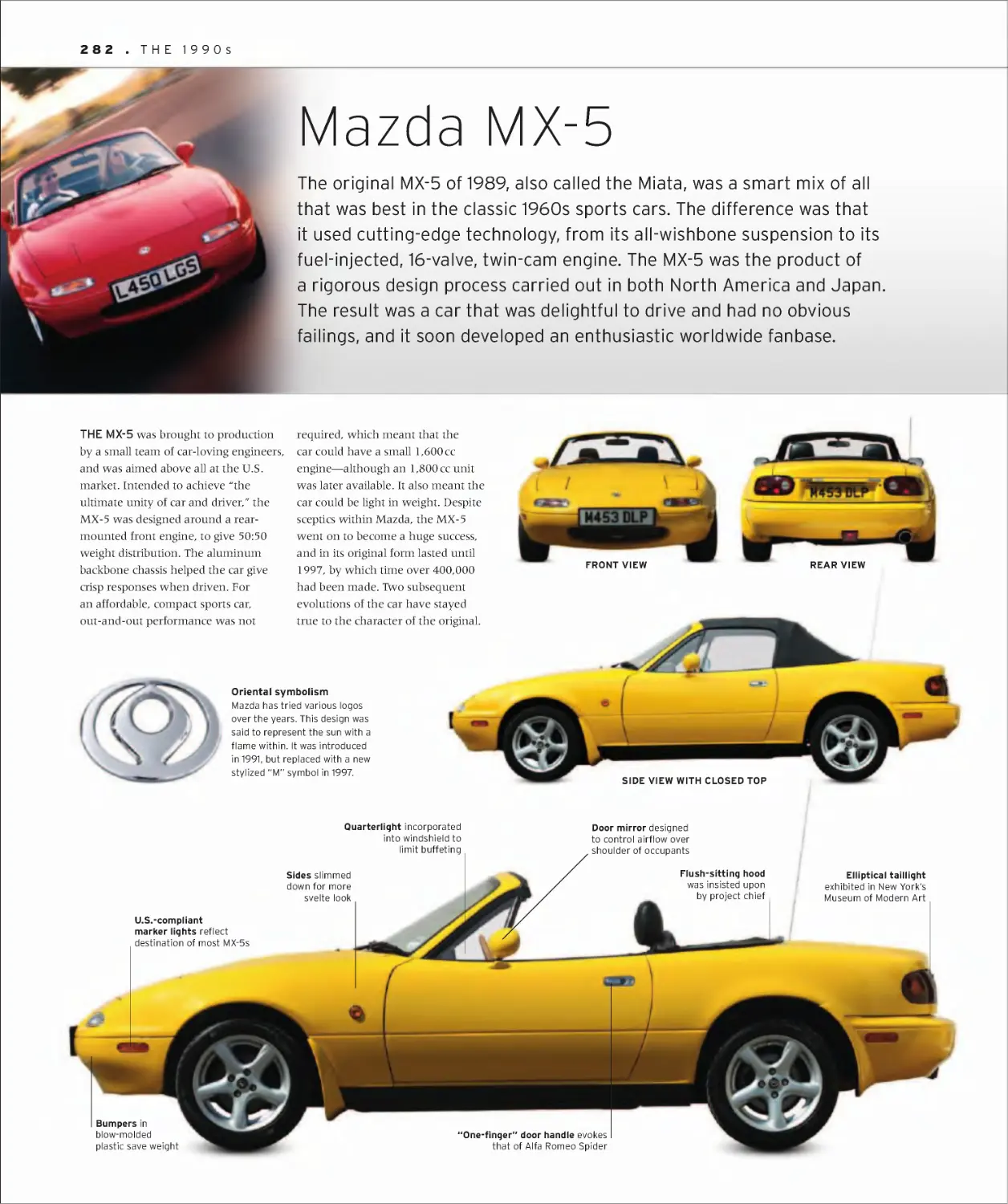Mazda MX5 282