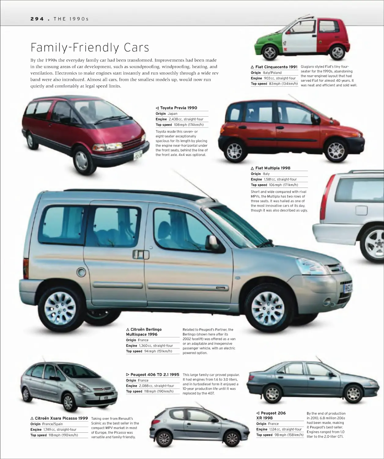 Family-Friendly Cars 294