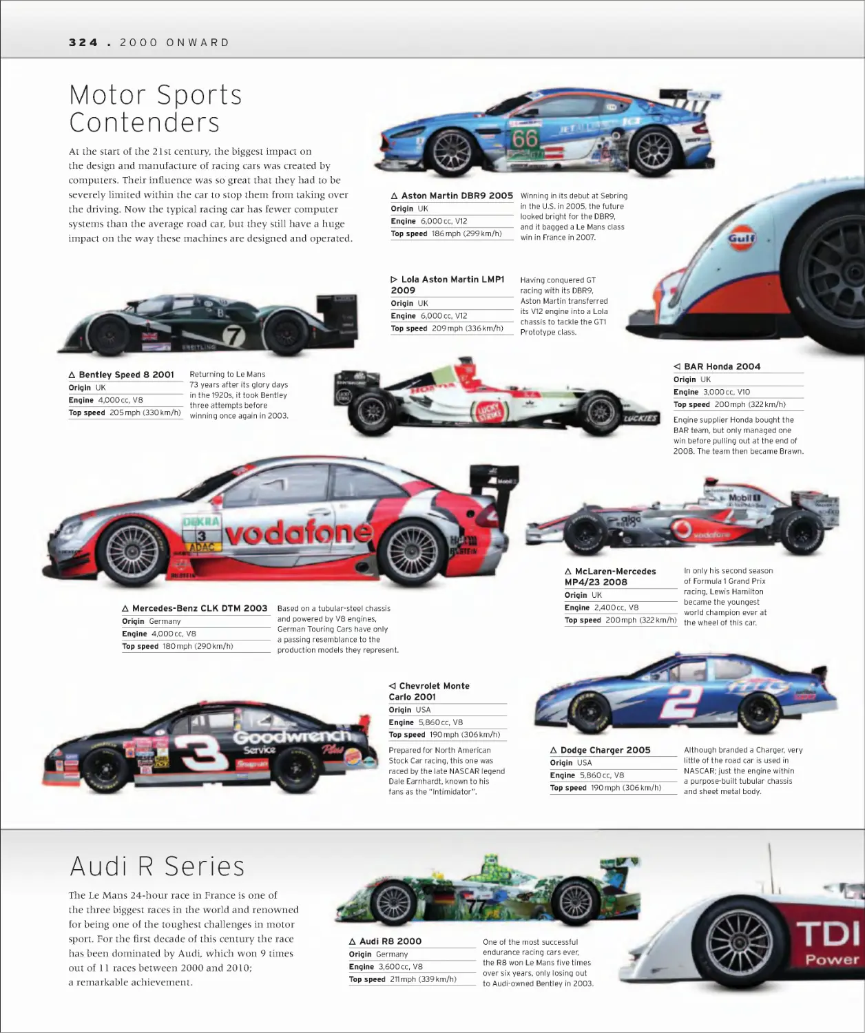 Motor Sports Contenders 324