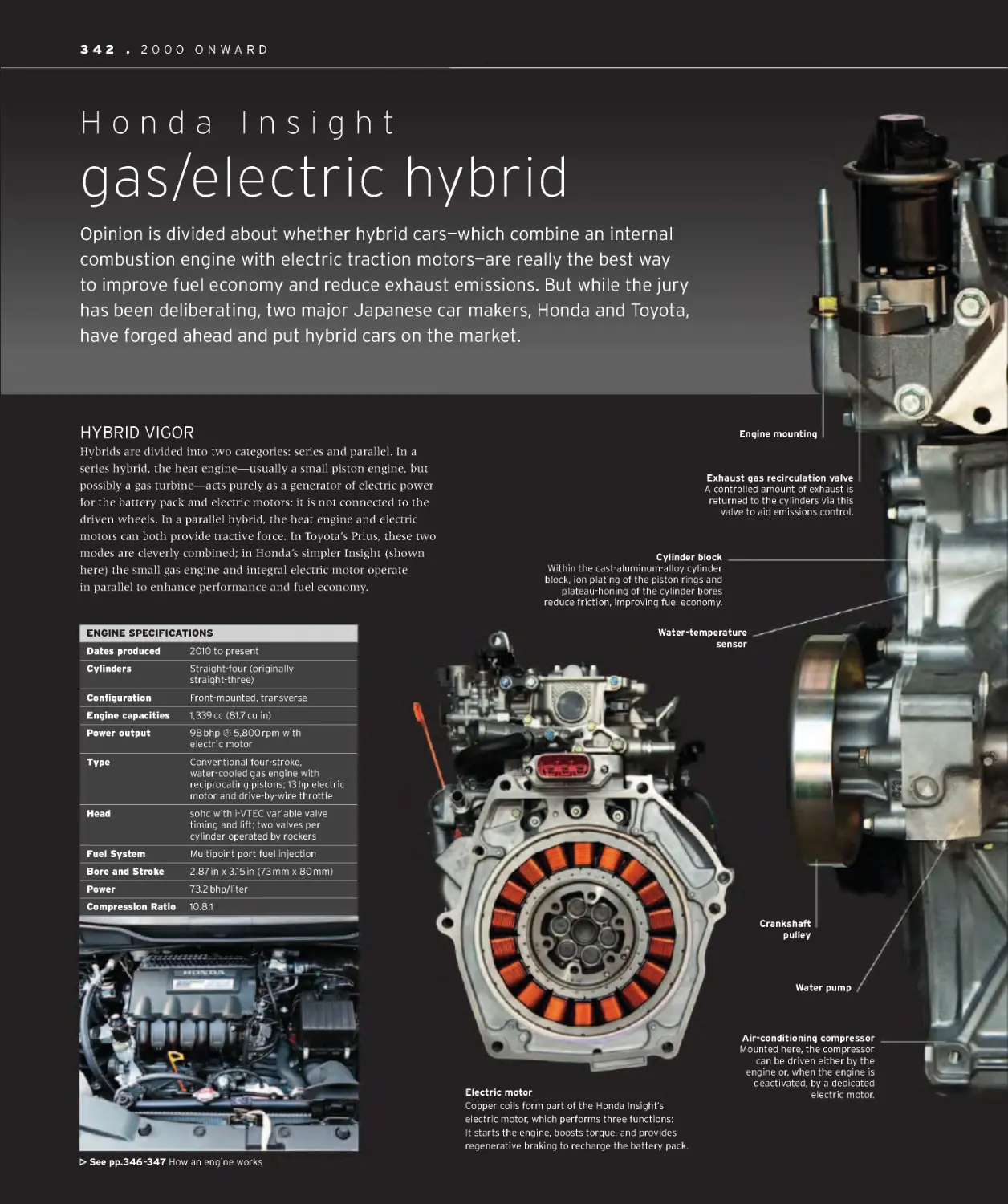 Honda Insight gas/electric hybrid 342