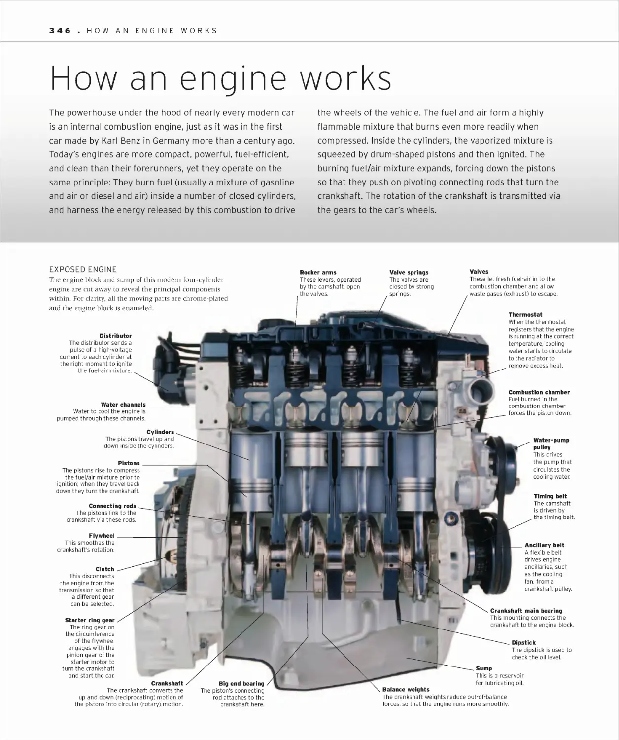 HOW AN ENGINE WORKS 346