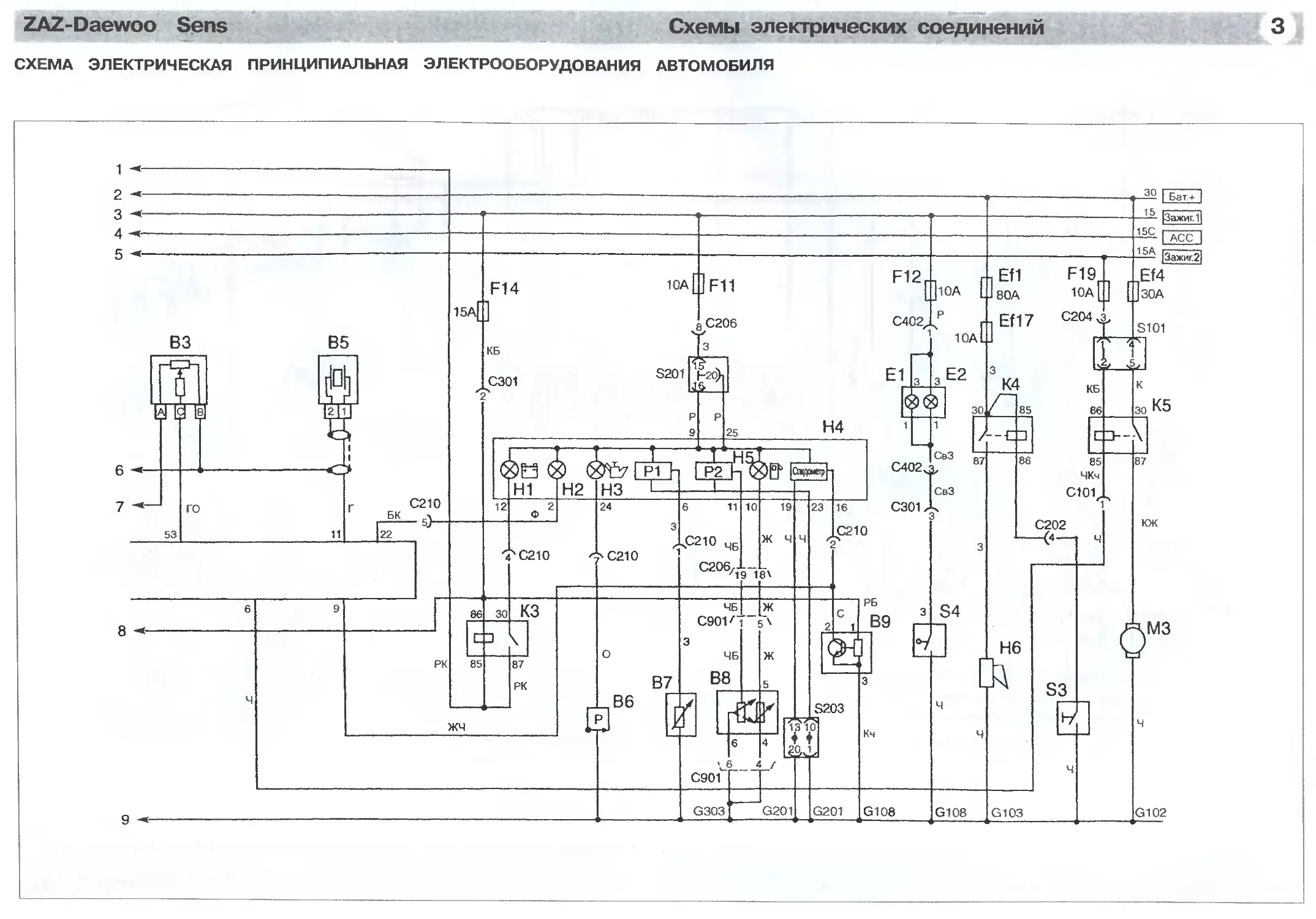 Схема заз шанс 1.3. Схема электрооборудования ЗАЗ Сенс 1.3. Схема электрооборудования Дэу Сенс 1.3. Схема электропроводки Сенс 1.3. Эл схема ЗАЗ шанс 1.5.