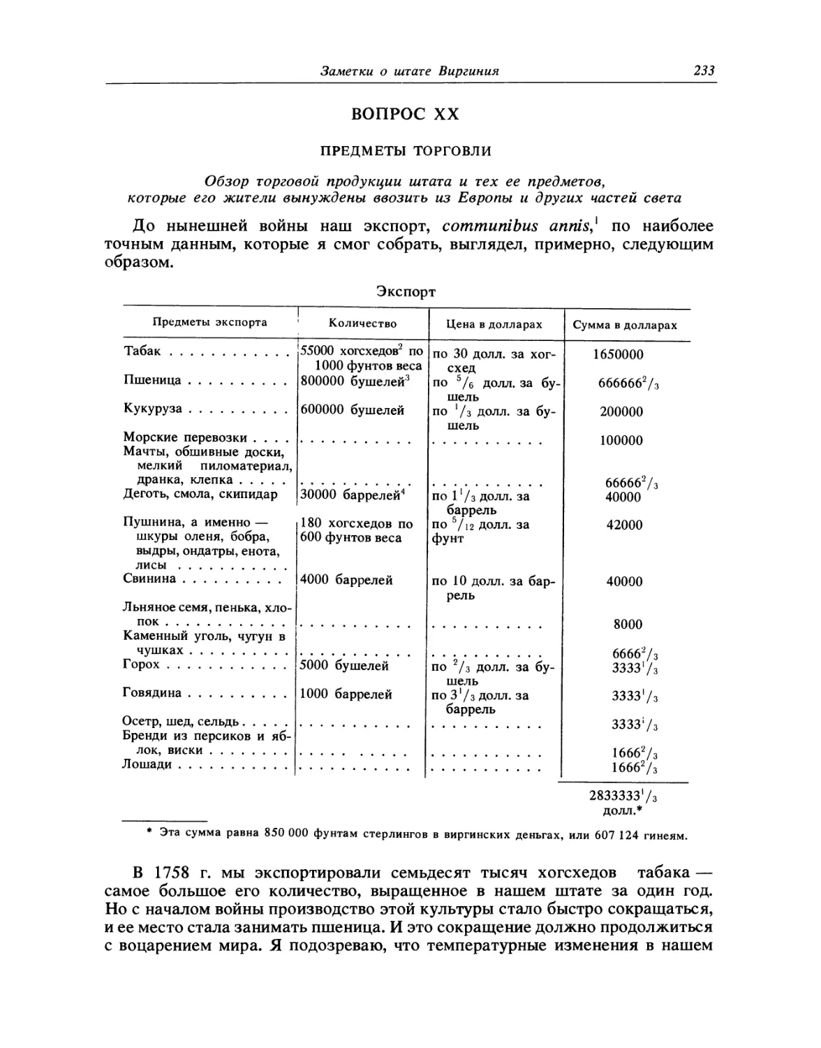 Вопрос XX. Предметы торговли