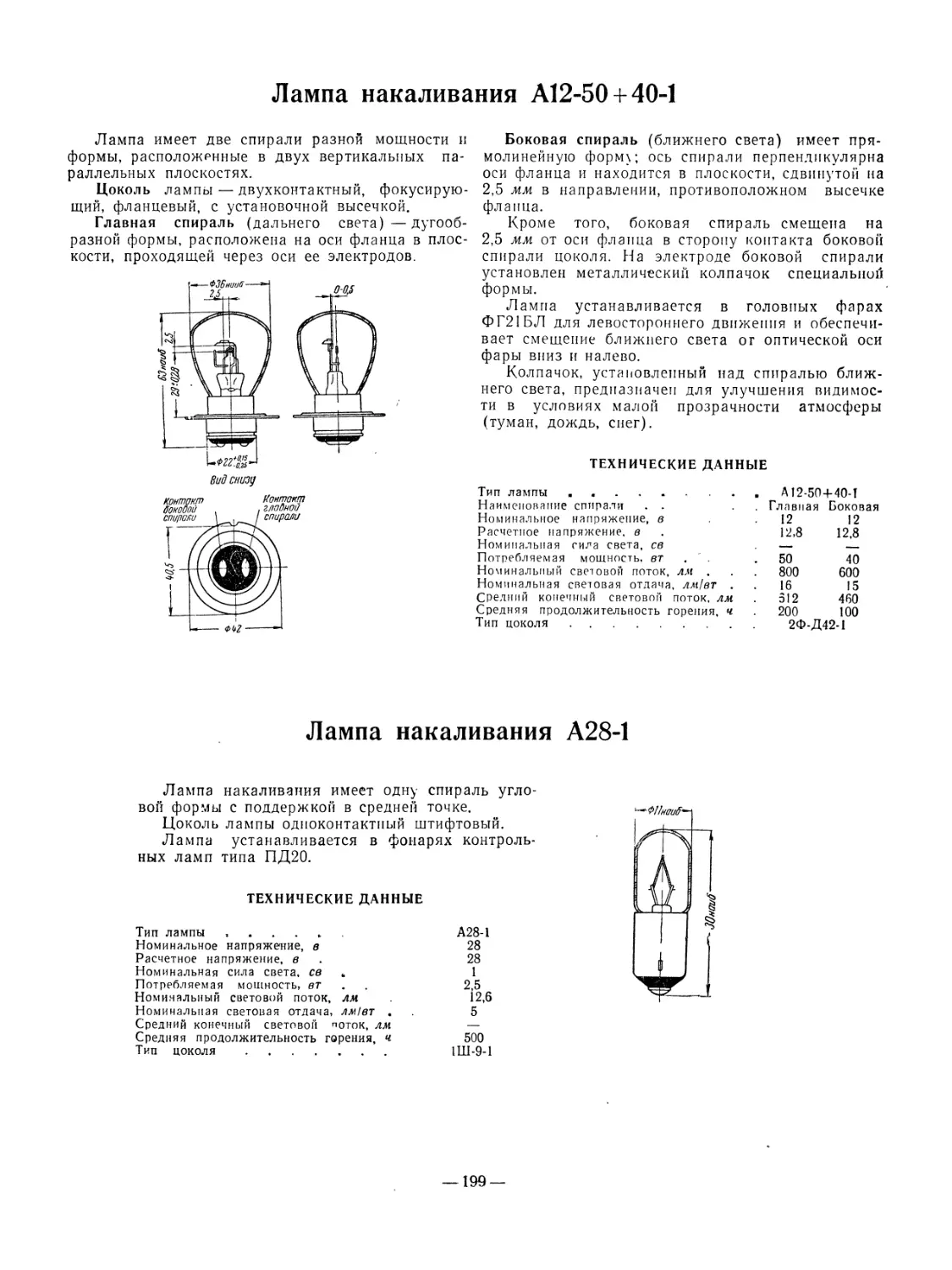 Лампа накаливания Al2-50-f40-l
Лампа накаливания А^8 1