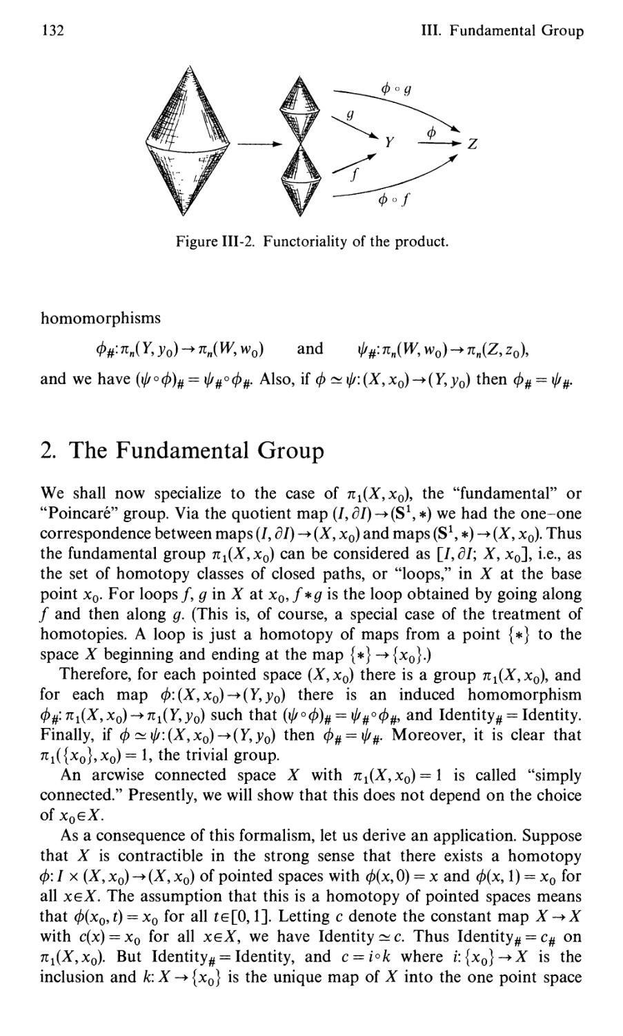 2. The Fundamental Group