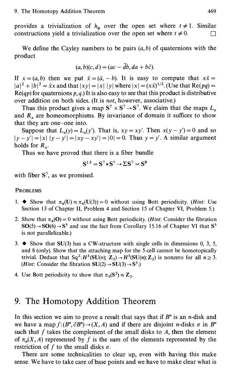 9. The Homotopy Addition Theorem