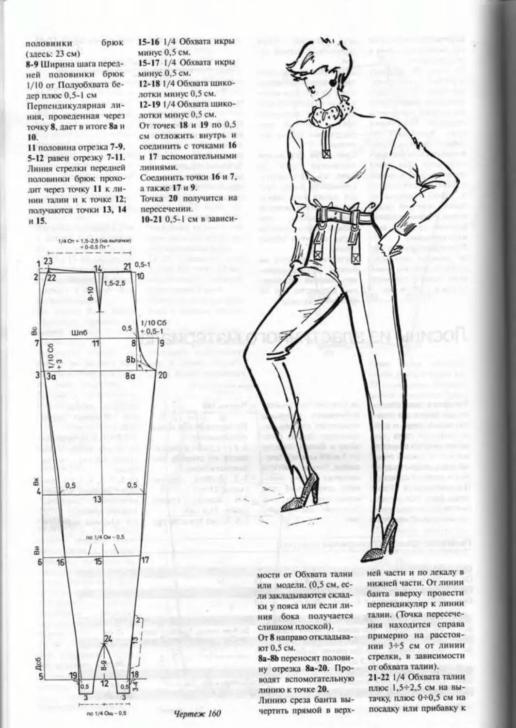 Моделирование женских брюк по Мюллеру