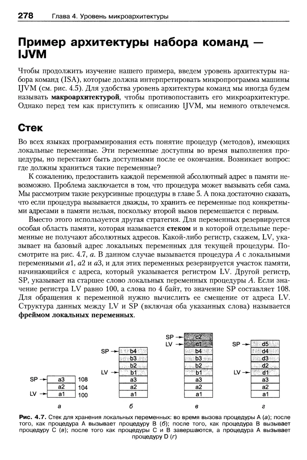 Пример архитектуры набора команд — IJVM