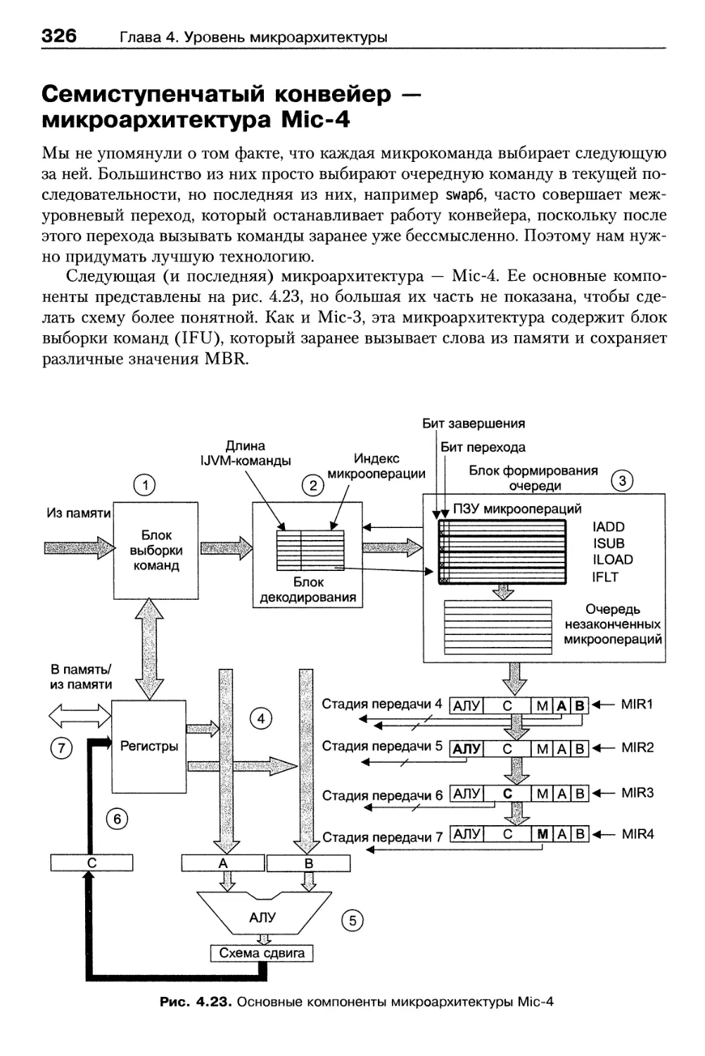 Семиступенчатый конвейер — микроархитектура Mic-4