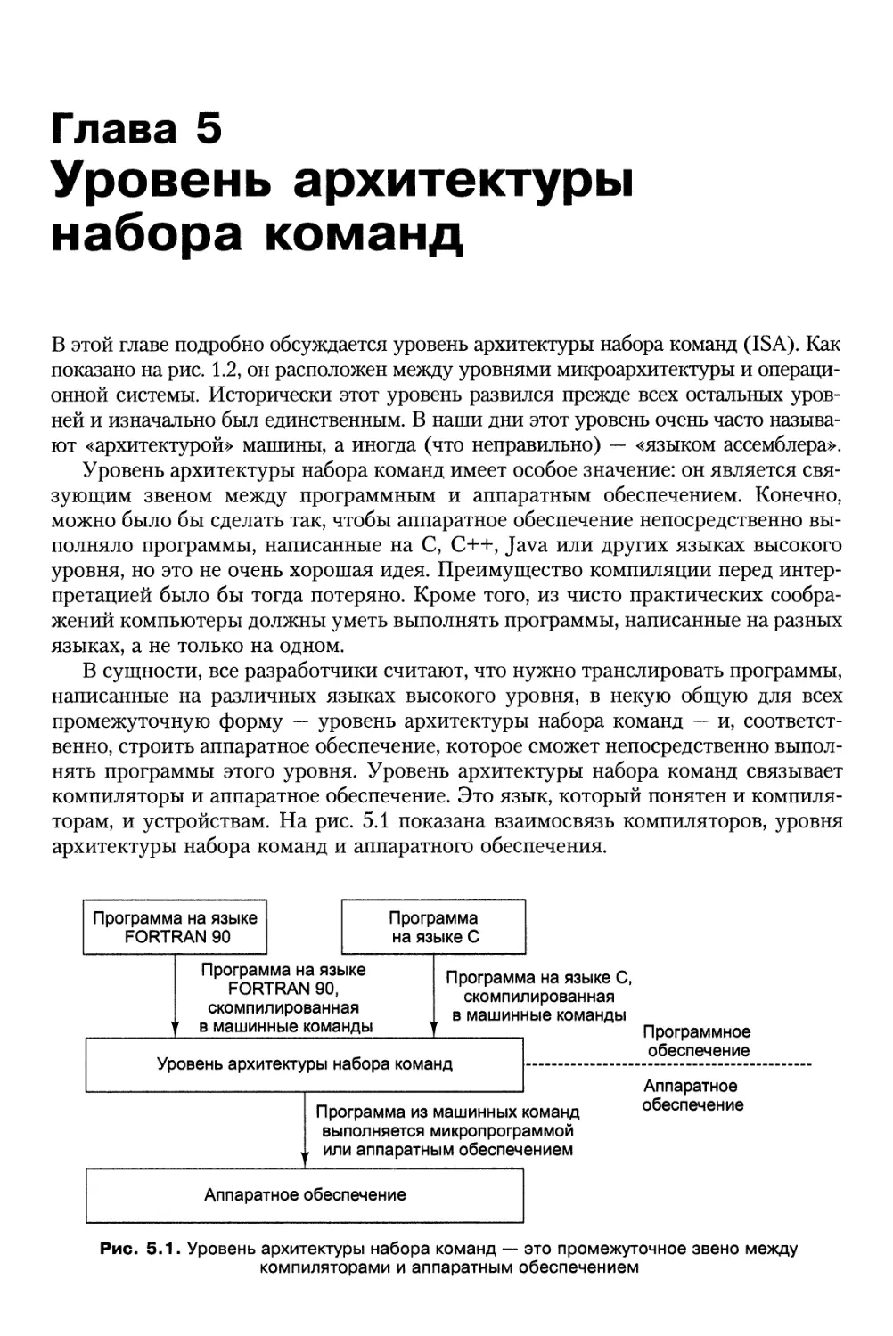 Глава 5. Уровень архитектуры набора команд