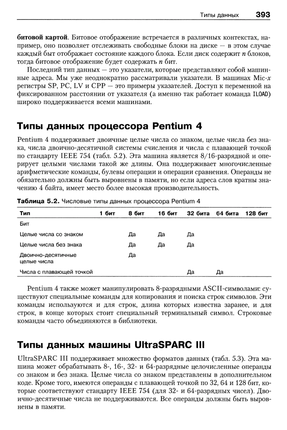 Типы данных процессора Pentium 4
Типы данных машины UltraSPARC III