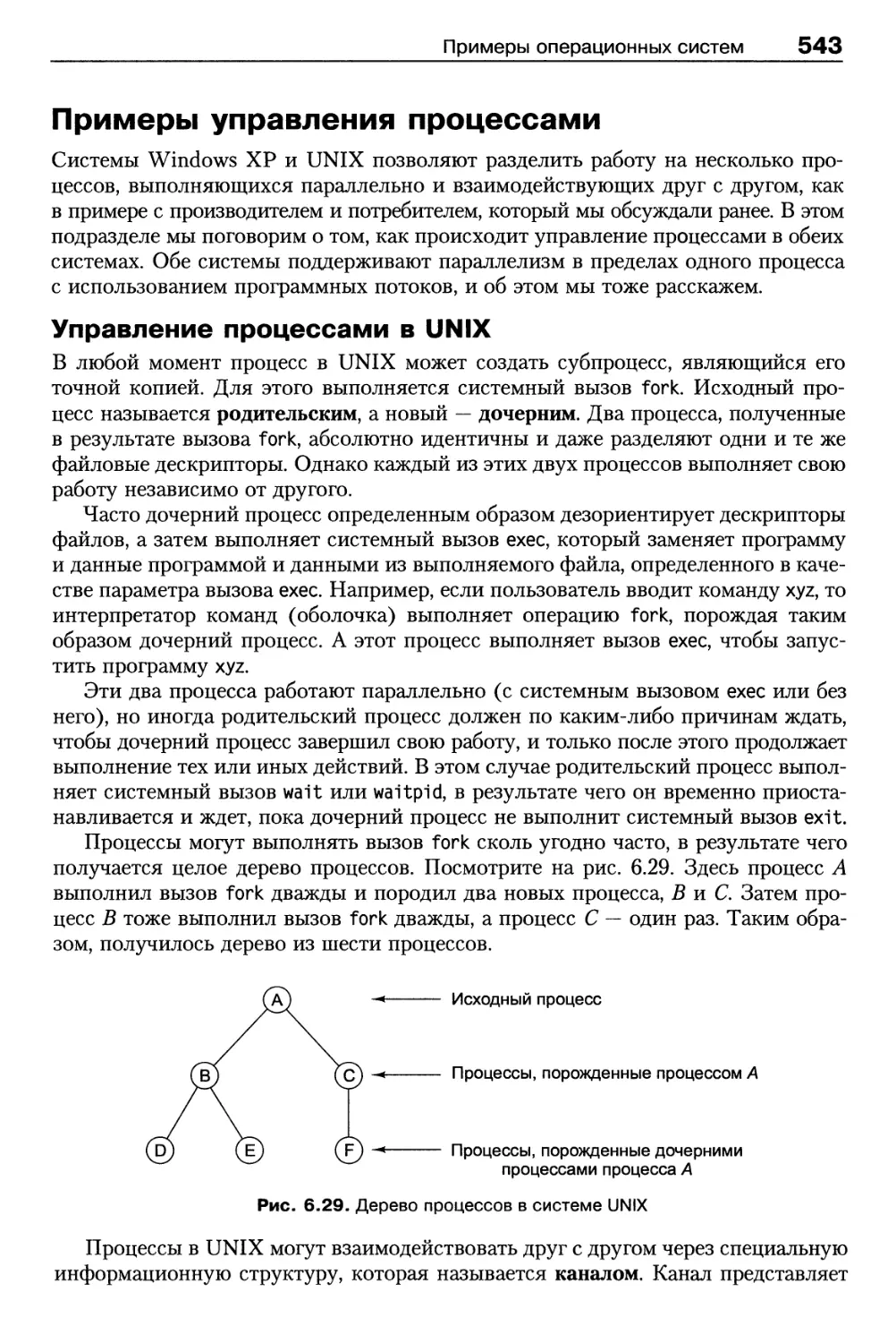 Примеры управления процессами