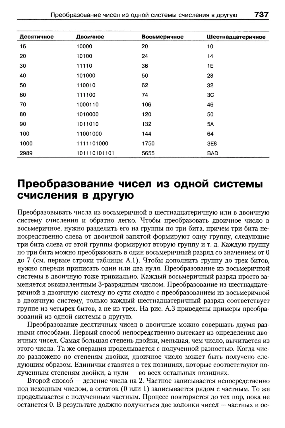 Преобразование чисел из одной системы счисления в другую