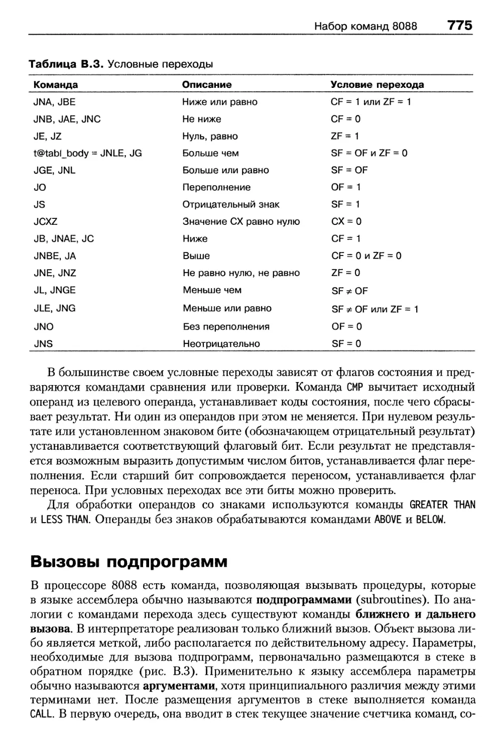 Вызовы подпрограмм