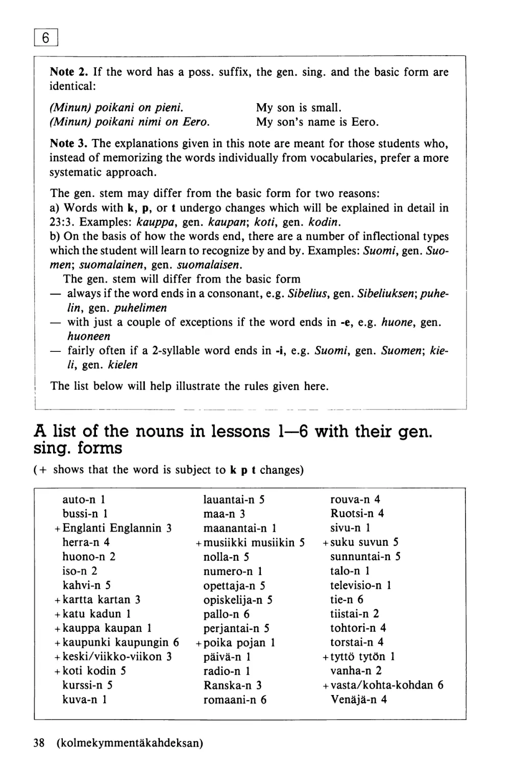 A list of the nouns in lessons 1—6 with their gen. sing, forms