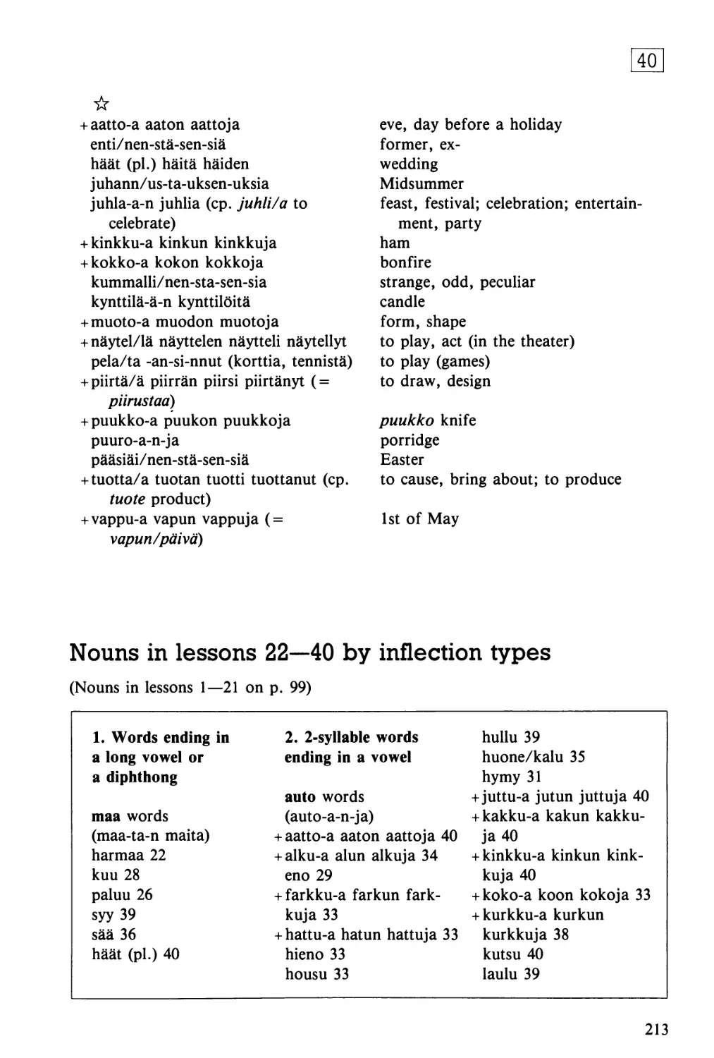 Nouns in lessons 22—40 by inflection types