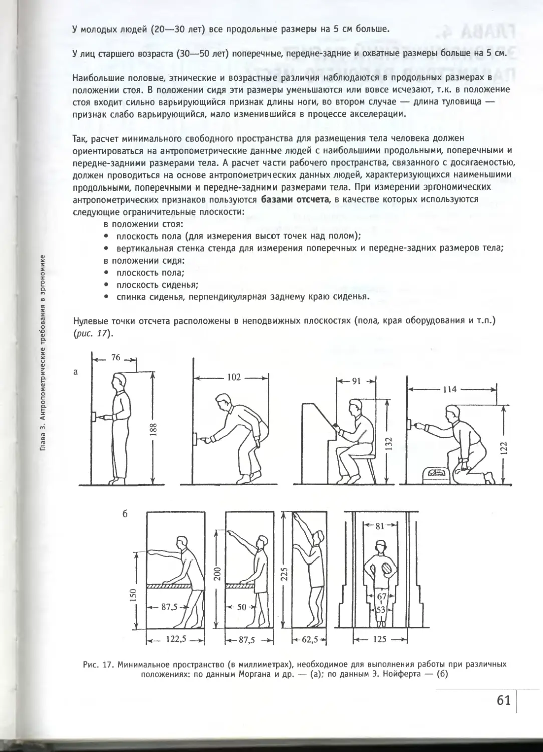 Книга эргономика в дизайне