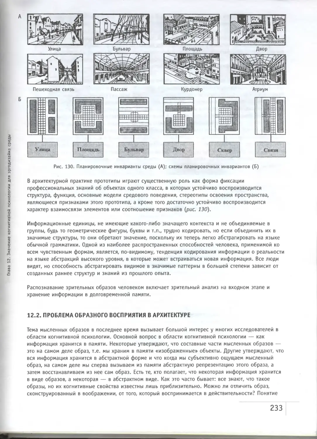 Эргономика книга для дизайнеров