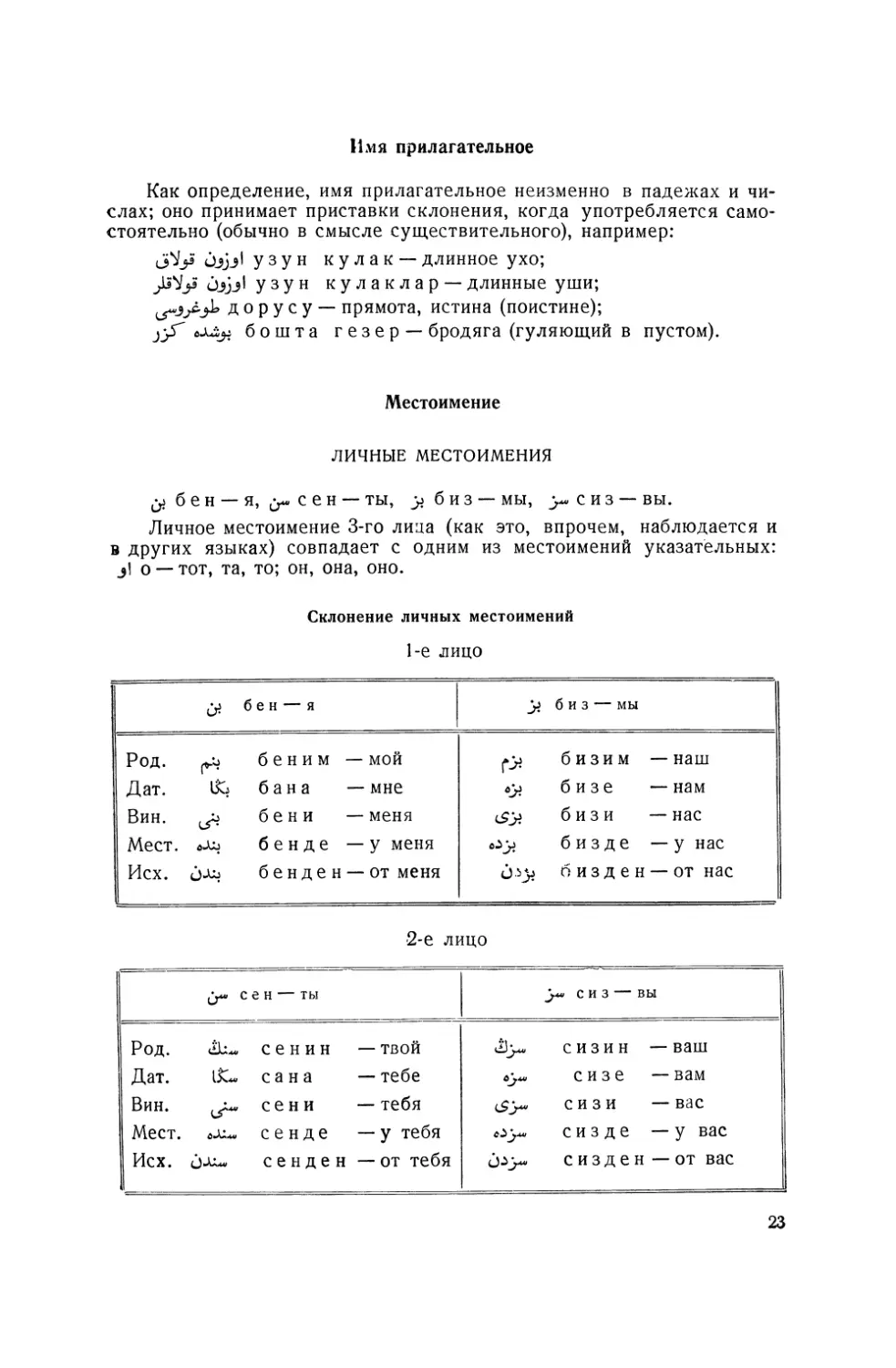 Имя прилагательное
Местоимение