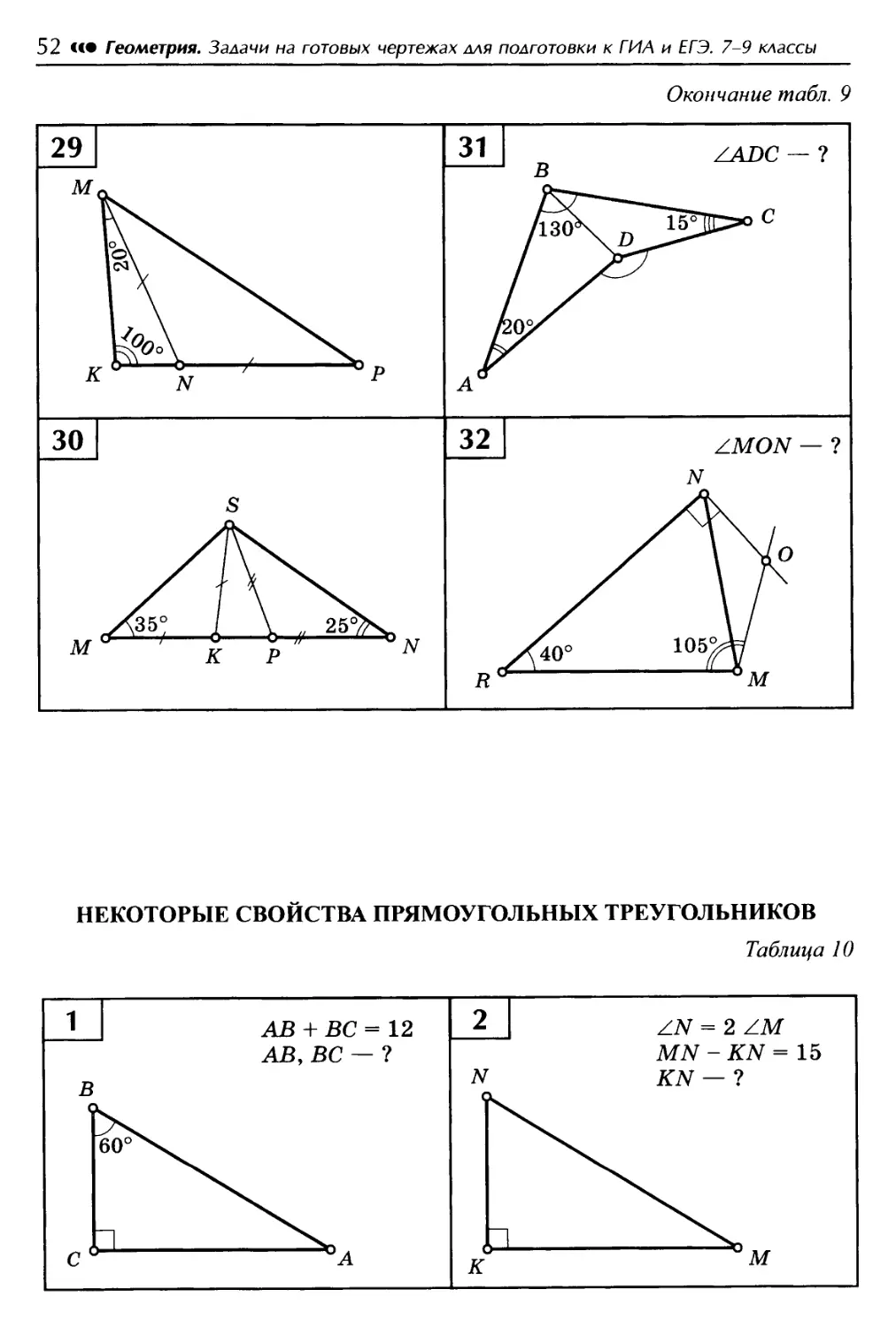 Задачи на готовых чертежах треугольники. Свойства прямоугольного треугольника 7 класс геометрия. Свойства прямоугольного прямоугольного треугольника. Свойства прямоугольного треугольника 10 класс. Свойства прямоугольного треугольника треугольника.