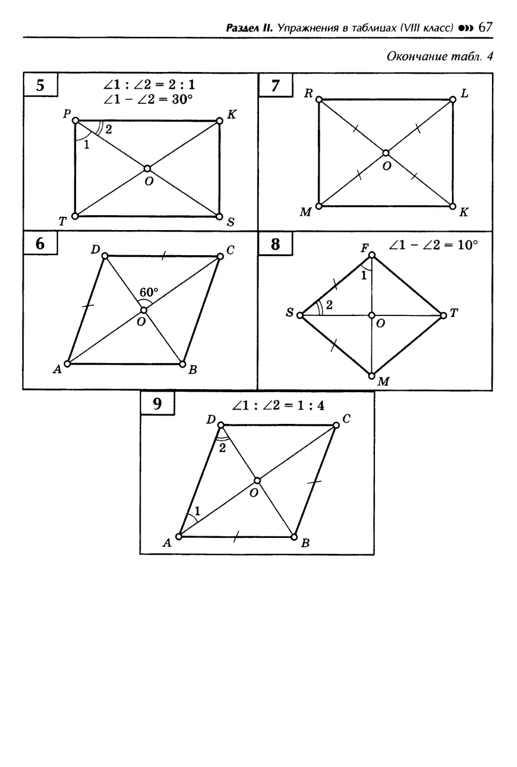 Задачи по теме прямоугольник. Ромб задачи 8 класс на готовых чертежах. Задачи по готовым чертежам параллелограмм. Квадрат задачи на готовых чертежах. Задачи по готовым чертежам квадрат.