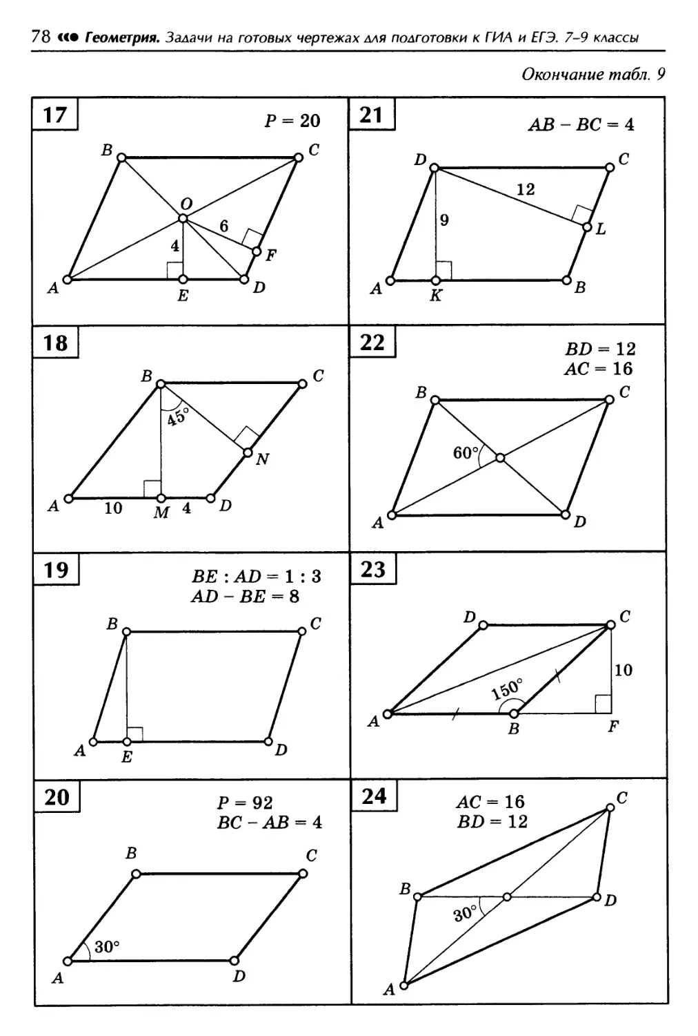 Геометрия на чертежах 7 9. Площадь параллелограмма задачи на готовых чертежах 8 класс. Площадь параллелограмма решение задач на готовых чертежах. Площадь параллелограмма 8 класс геометрия задачи на готовых чертежах. Задачи на готовых чертежах геометрия площадь параллелограмма.