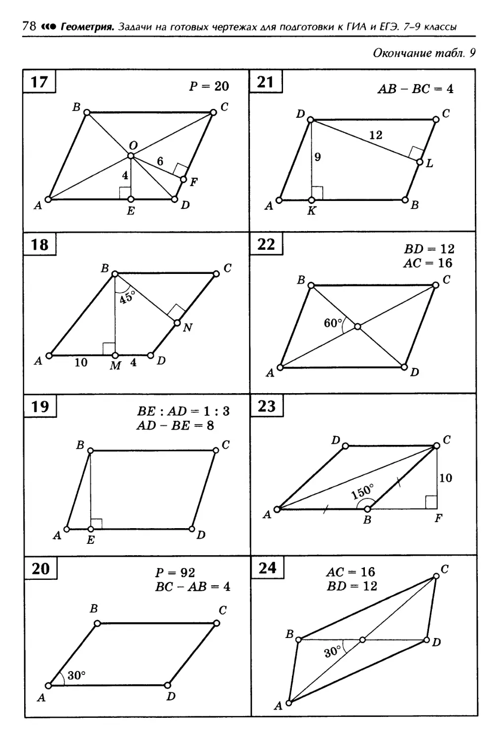 Геометрия 7 класс балаян готовые чертежи. Площадь параллелограмма задачи на готовых чертежах 8 класс. Площадь параллелограмма решение задач на готовых чертежах. Площадь параллелограмма 8 класс геометрия задачи на готовых чертежах. Задачи на готовых чертежах геометрия площадь параллелограмма.