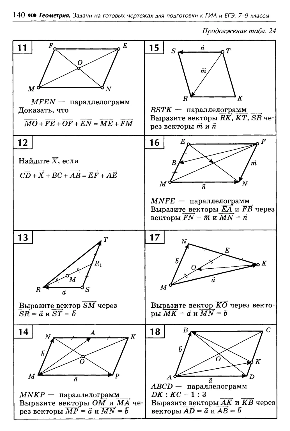 Параллелограмм выразить векторы. Задачи на готовых чертежах 9 класс геометрия векторы. Векторы задачи на готовых чертежах. Задачи вектор. Задачи на готовых чертежах геометрия векторы.