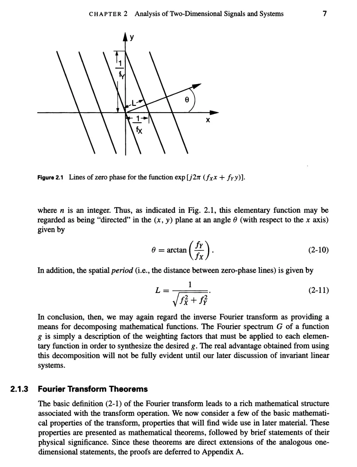 2.1.3 Fourier Transform Theorems 7