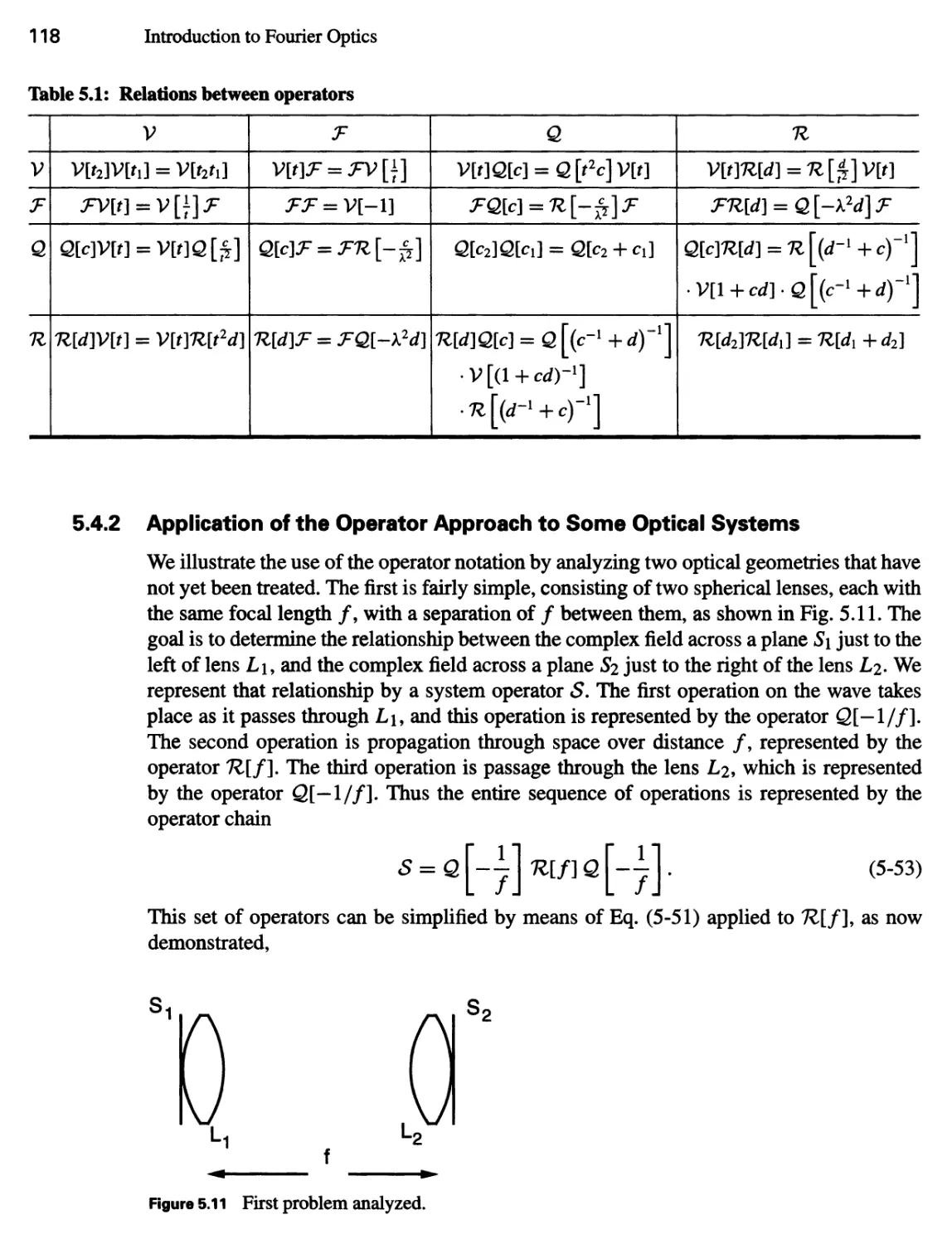 5.4.2 Application of the Operator Approach to Some Optical Systems 118